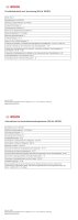 Bosch DUL63CC50 Unterbauhaube Dunstabzugshaube 60cm