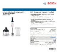 Bosch MSM4W420 Serie 4 Stabmixer ErgoMaster 800 W Weiß