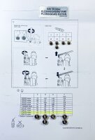 Bosch Düsensatz Flüssiggas G30/50mbar 00635830